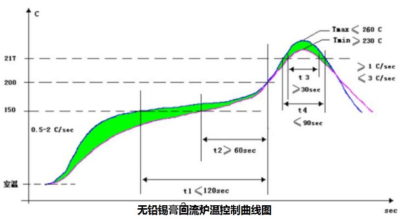 20220114/c82520de4746b89ef5b6df1efb3f80b1.png