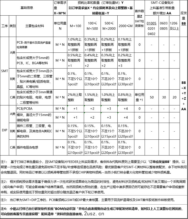 20230110/41ed93cceb86a3084ed9276d225b027f.png
