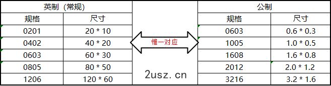 20230516/4bcd26cf059ba4b5fe83149dedd60f2b.png
