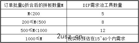20230516/5e138fe3d42cefec3a002444bc5f8f48.png