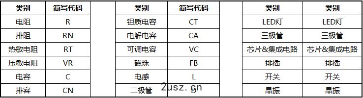 20230516/ace5981aeb6b335b2317abbb0a13f257.png